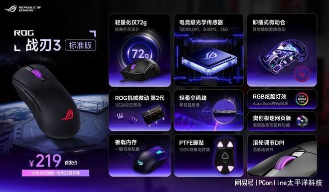 ROG又推出超多新品包含职业冠军及潮牌联名(图9)