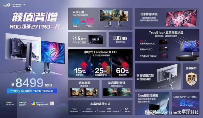 ROG又推出超多新品包含职业冠军及潮牌联名(图3)