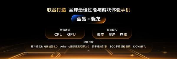 九游app：iQOO 13展示最新电竞性能技术：自研电竞芯片Q2+2K Q10珠峰屏(图2)