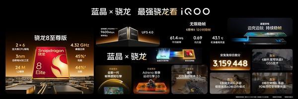 九游app：iQOO 13展示最新电竞性能技术：自研电竞芯片Q2+2K Q10珠峰屏(图3)