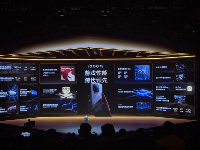 九游娱乐：iQOO 15首销日4小时销量突破142万台销量比上代增长87%(图2)