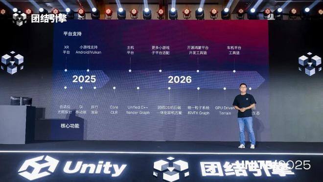九游app：团结引擎左瑞文：以本土化为基AI为翼重塑中国游戏开发新生态(图2)