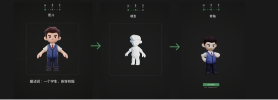 轻游梦工坊携手腾讯混元3D共探“人人皆可创作”的新未来(图7)