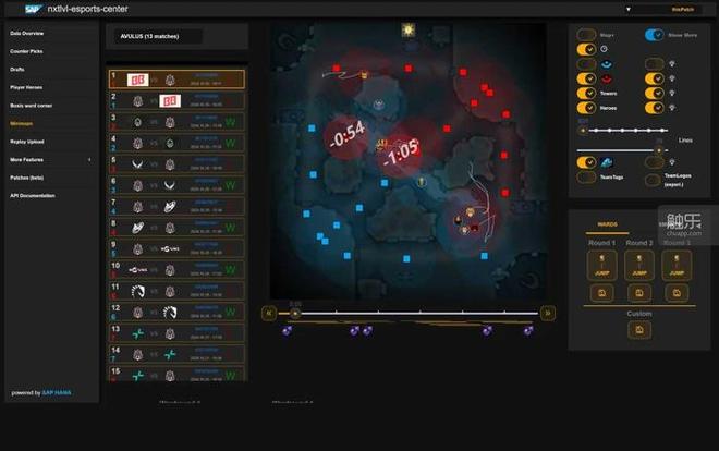 AI能帮你赢下一场电竞比赛吗？(图5)