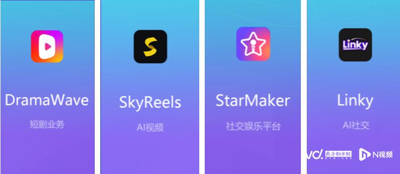 研发与销售费用占营收7成押宝短剧的昆仑万维今年亏超6亿(图3)