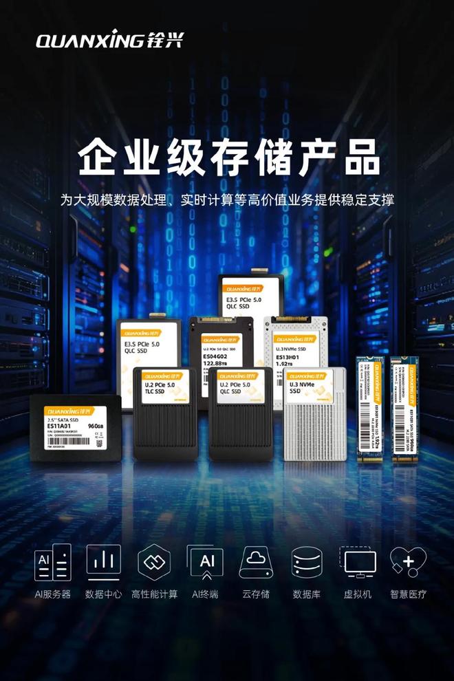 九游娱乐：赋能千行百业！铨兴科技以技术创新推动AI与存储新变革(图4)