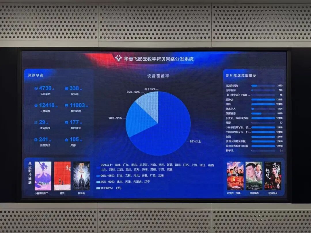 厦门软件园企业发挥数字技术优势为厦门打造电影之城、影视之都注入动能