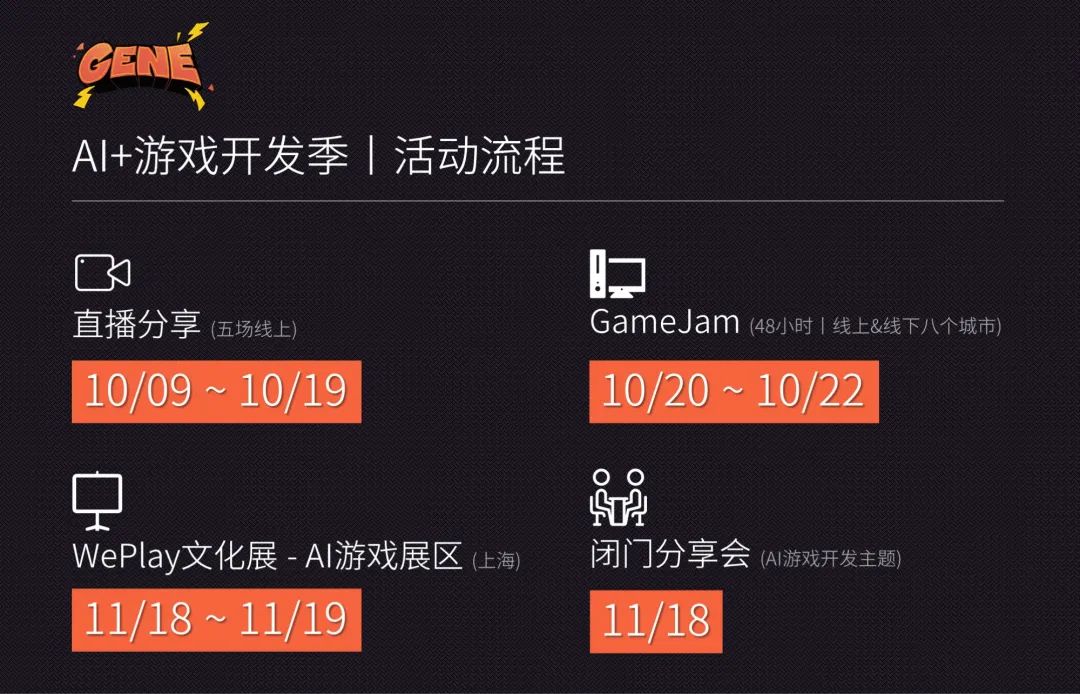 九游娱乐：为期一个月的AI游戏开发季即将开启(图2)