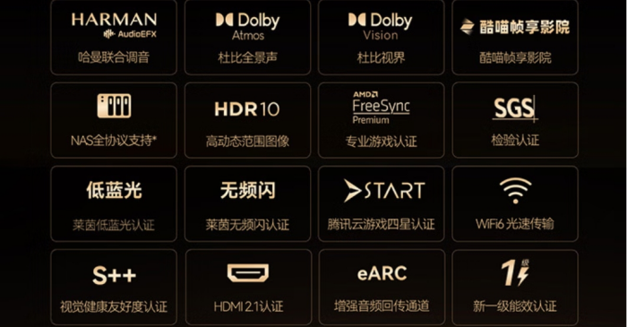 客厅升级选哪台？推荐五款75英吋Mini LED电视看看哪款适合你(图14)