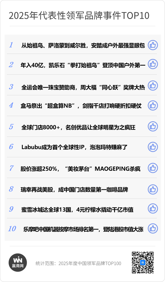 九游app：商场“最强开店王”大洗牌了！(图2)