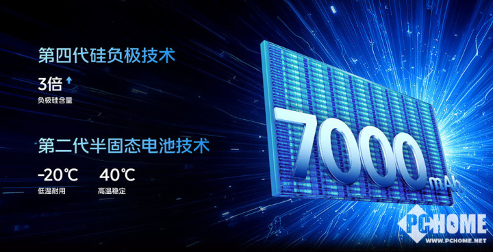 九游娱乐：iQOO 15获得PChome2025卓越电竞手机奖项(图5)