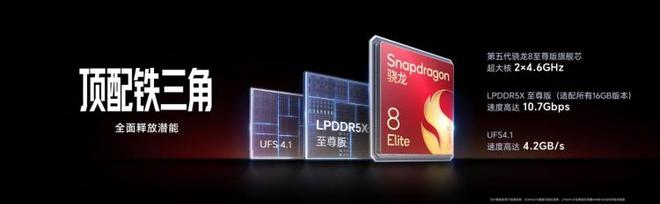 重构硬核赛道：荣耀WIN系列以“万级”电池与主动散热技术定义“后电竞手机”时代(图4)