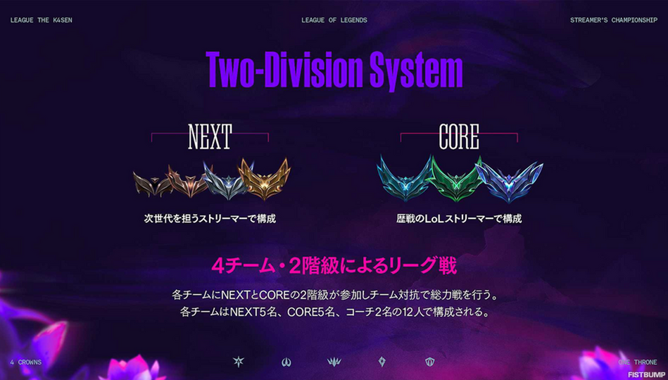 当M7开幕式揭开面纱我们看到了MLBB的初心回归与崭新瞭望