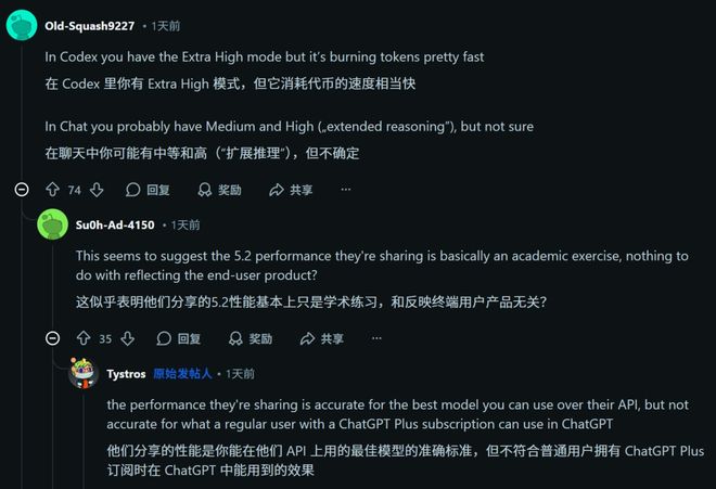 九游app：GPT-52被曝作弊！偷袭谷歌竟靠拉爆token刷高分不如Gemini 3(图8)