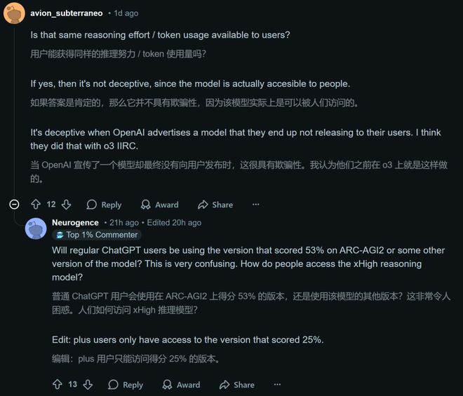 九游app：GPT-52被曝作弊！偷袭谷歌竟靠拉爆token刷高分不如Gemini 3(图7)