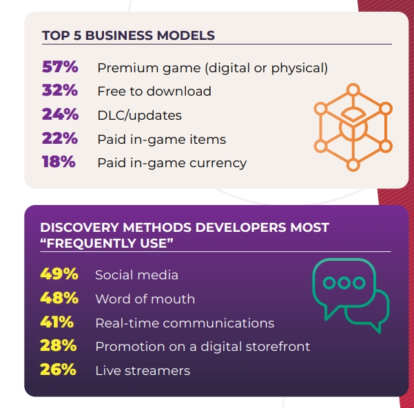 三七互娱：公司基于多年游戏研发与运营积累持续推进人工智能在游戏研发与运营全流程中的实践已形成运全链路AI赋能体系