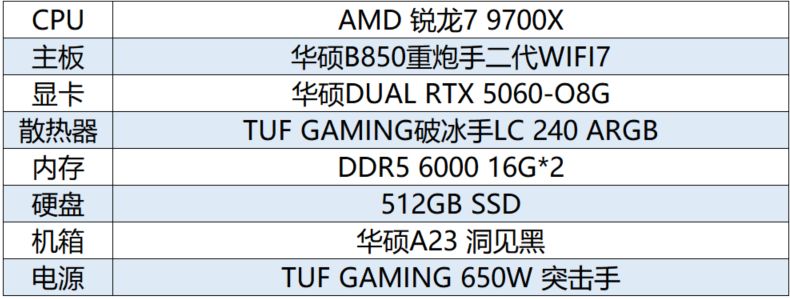 华硕B850主板驱逐黑暗 玩转开年大作《仁王3(图6)