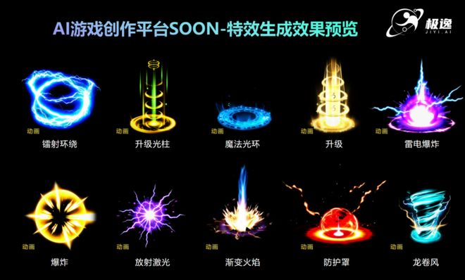 独立游戏开发福音：AI游戏创作平台SOON一键生成2D骨骼动画(图3)