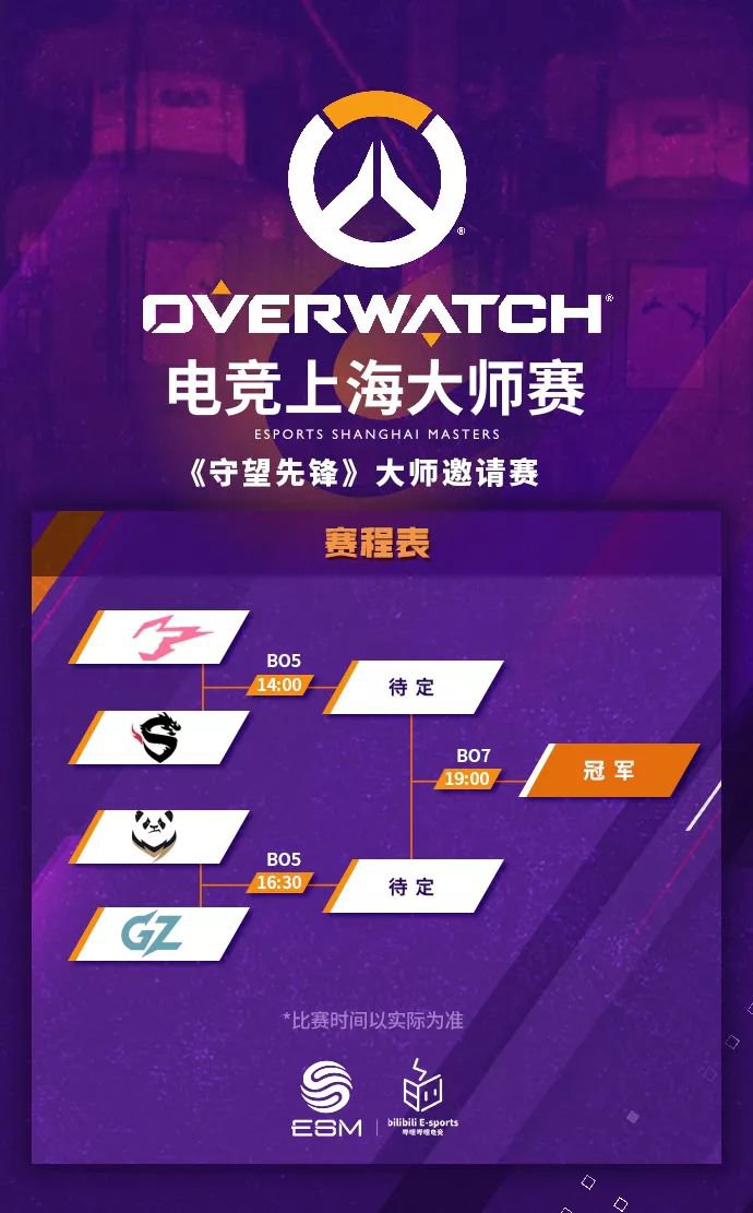 四大两小夺得前六大师赛对比：纳豆最高效阿卡全能王！