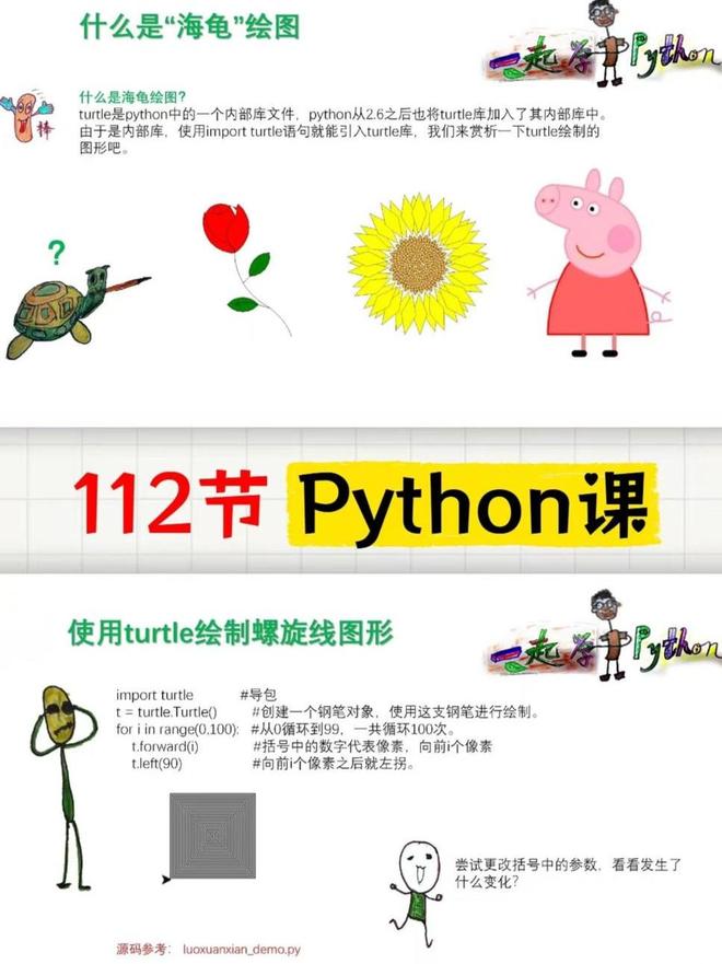 少儿编程乱象调查：4岁学编程真能“赢在AI起跑线”？(图3)