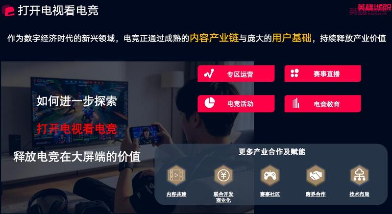 姑苏论道英雄电竞陈鹏：AI赋能电竞赛事全链路实现制播内容双向融合(图4)