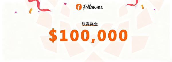 Followme交易联赛2026第18季报名火热全球超2500个实盘账户同台竞技中！