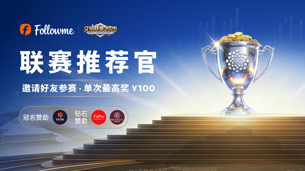 Followme交易联赛2026第18季报名火热全球超2500个实盘账户同台竞技中！(图3)