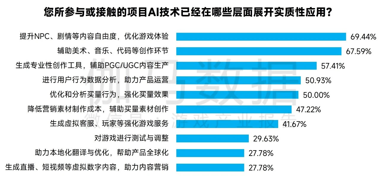 百度秒哒发布35版本八大能力升级低门槛AI开发助力青少年与超3500万用户。