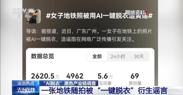 九游娱乐：法治在线丨普通生活照被生成不雅照 起底“AI脱衣”黑色产业链(图8)