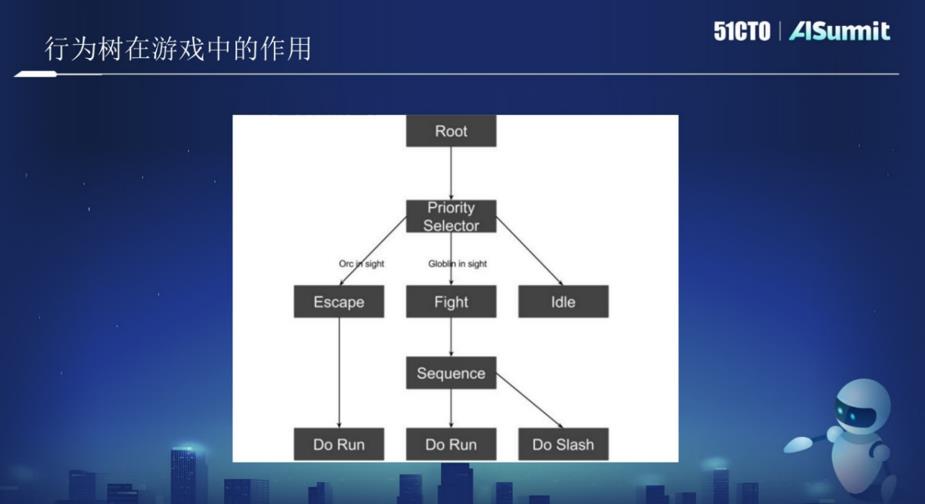 九游娱乐：《人类2》预告被指AI制作官方晒幕后视频辟谣