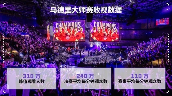 “三巨头”领衔！2026上海大师赛豪华阵容重磅揭晓
